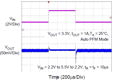 一張含有 文字, 行, 螢幕擷取畫面, 圖表 的圖片
AI 產生的內容可能不正確。